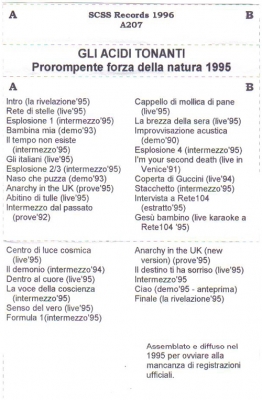 a207 gli acidi tonanti: prorompente forza della natura 1995 a207 gli acidi tonanti: prorompente forza della natura 1995